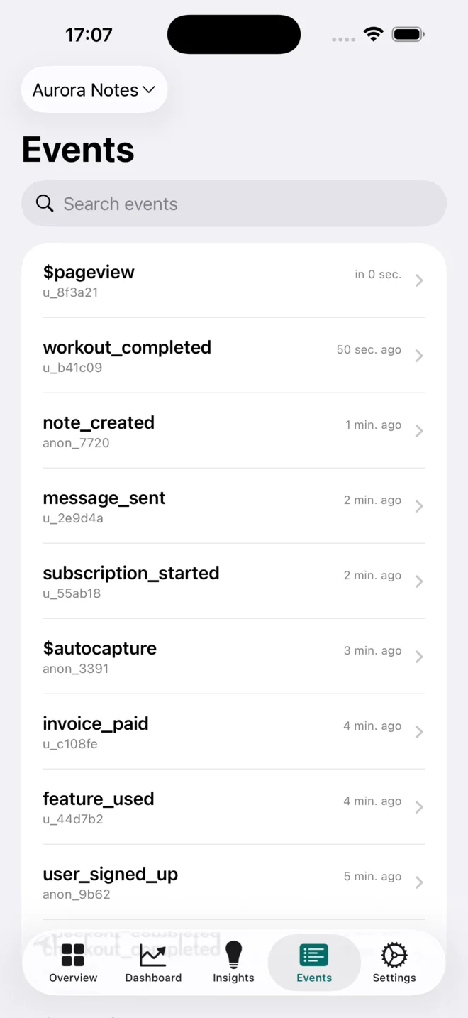 Hogly Events explorer