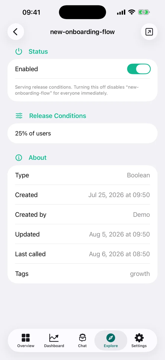 A PostHog feature flag in Hogly with its status toggle and release conditions