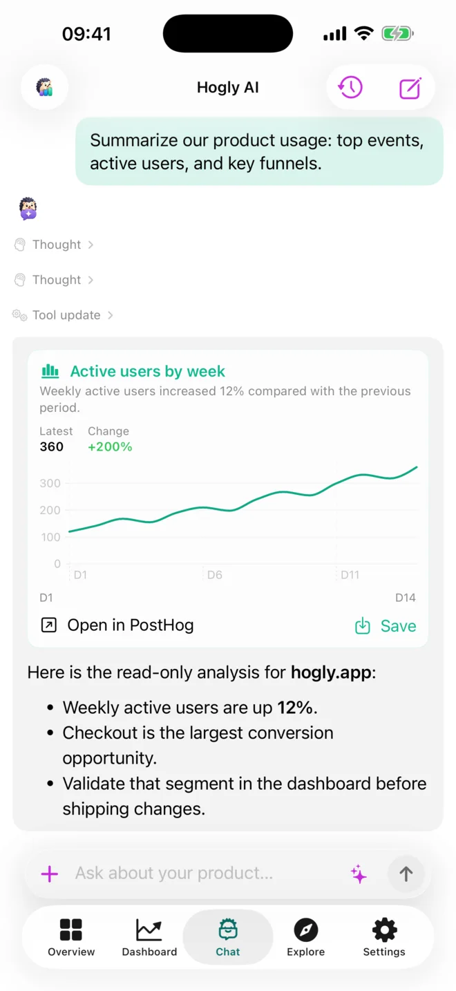 PostHog AI in Hogly showing its reasoning, a tool update, a weekly active users chart, and a read-only analysis